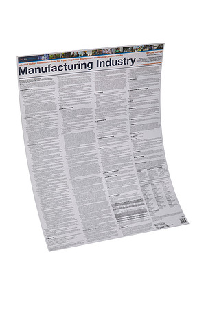 Manufacturing Industry Left